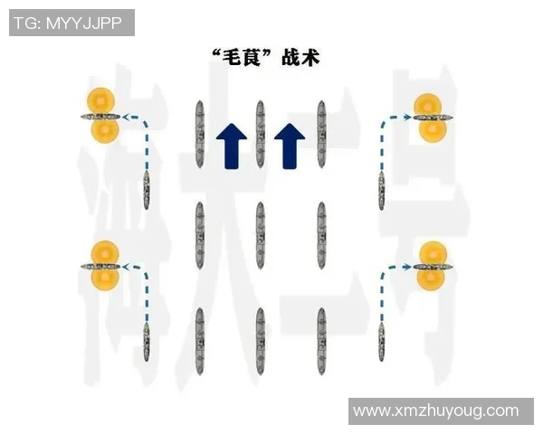 北京网球队的战术控制体系解析与实战应用探讨